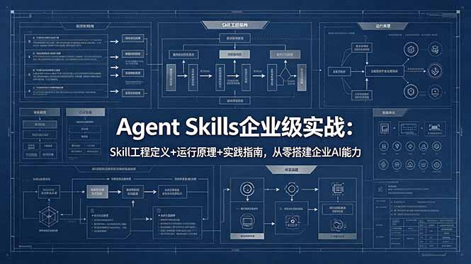 Agent Skills企业级实战：Skill工程定义+运行原理+实践指南，从零搭建企业AI能力-猴哥VIP资源站
