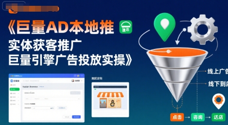 巨量AD本地推实体获客推广,巨量引擎广告投放实操