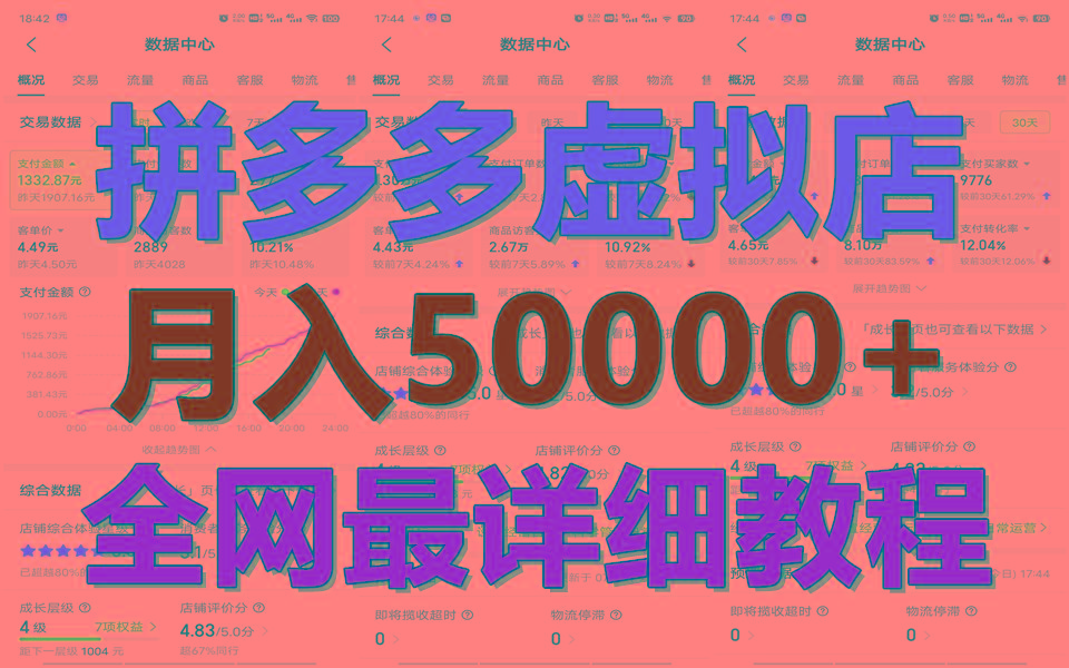拼多多虚拟电商训练营月入50000+你也行，暴利稳定长久，副业首选-猴哥VIP资源站