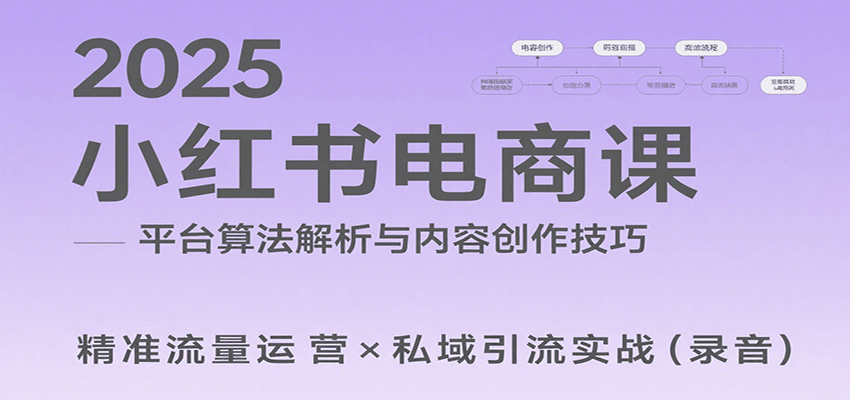2025小红书电商课：解析算法，创作高转化内容，助力卖家获取流量实现变现(录音)-猴哥VIP资源站