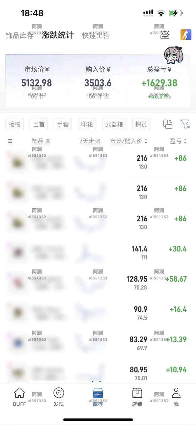 图片[1]-2025网易buff搬砖，一周操作2小时，收入1600+-猴哥VIP资源站