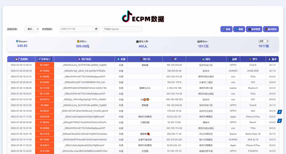 抖音小游戏，日赚2000＋2025最火赛道-猴哥VIP资源站