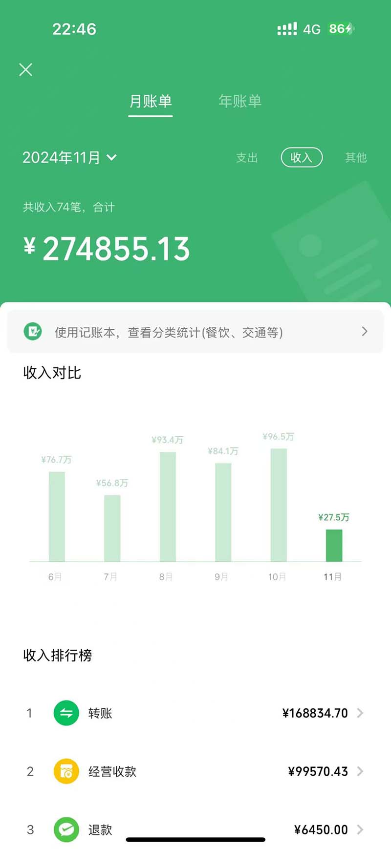 图片[1]-2024最后两个月如何通过”创业IP“卖项目年入”百万“,创业IP+最强引流…-猴哥VIP资源站