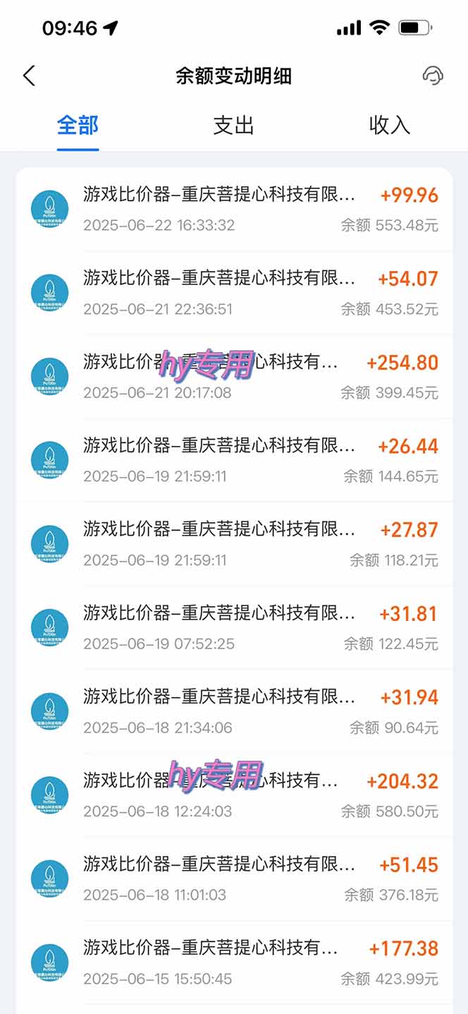 图片[1]-游戏全自动搬砖项目，日入千元 ，可批量矩阵无限放大-猴哥VIP资源站