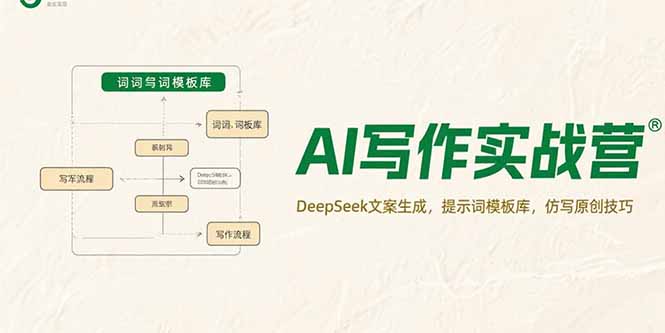 AI写作实战营，DeepSeek文案生成，提示词模板库，仿写原创技巧-猴哥VIP资源站