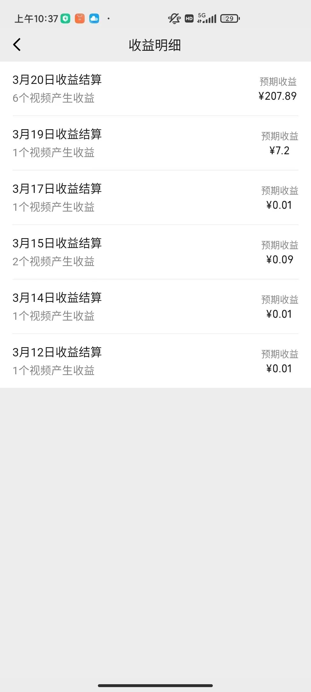 图片[1]-(9648期)盘点视频号创作分成计划，快速过原创日入300+，从0到1完整项目教程！-猴哥VIP资源站