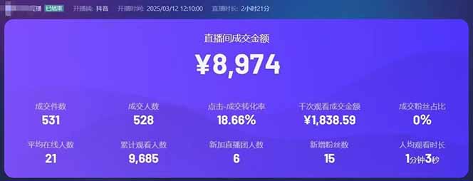 图片[2]-靠不露脸读稿子直播，日入5000+，普通人直播带货的新风口，抖音破价直…-猴哥VIP资源站