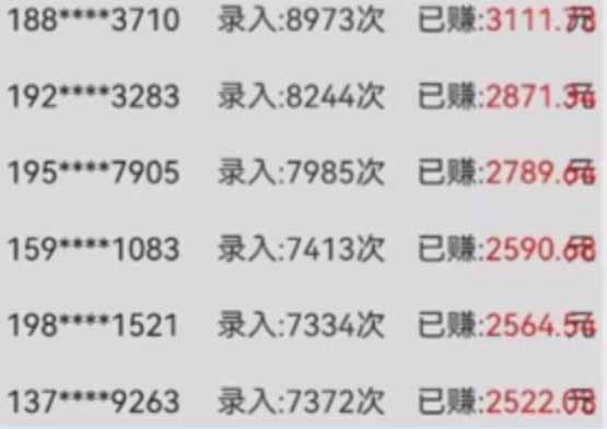 图片[1]-字母输入，5秒一单，单日收益轻松300+-猴哥VIP资源站