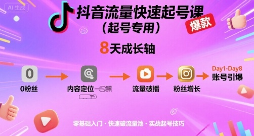 抖音流量快速起号课(起号专用),8天带你做爆自己的账号-猴哥VIP资源站