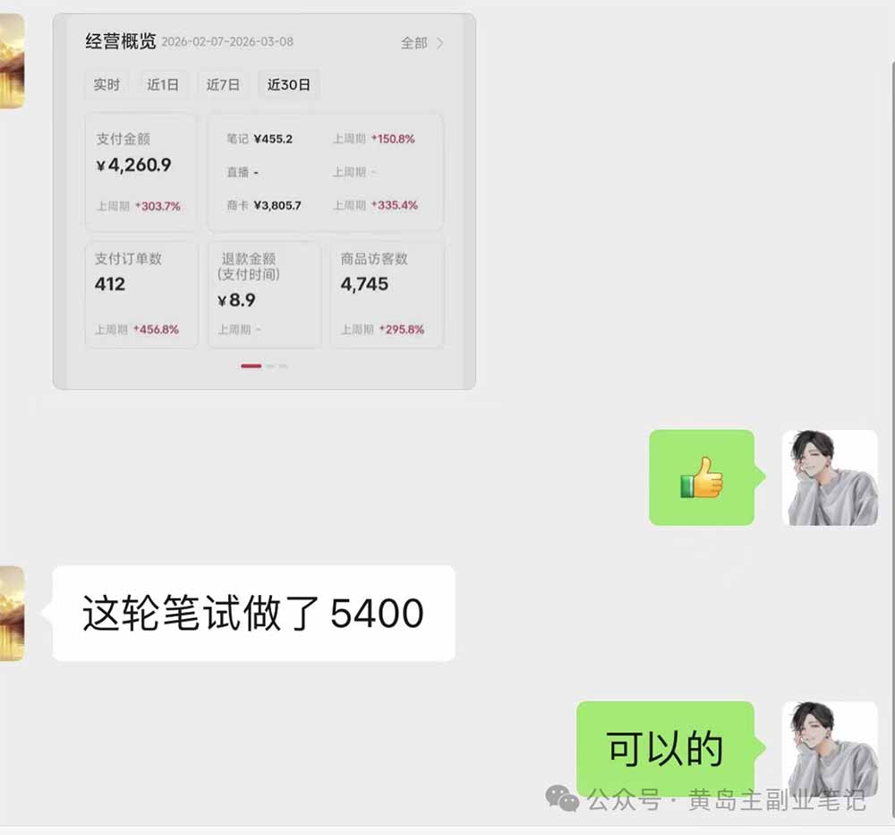 黄岛主小红书AI考题项目训练营1.0+2.0：从选品到店铺，一套方法通吃所有行业，单天变现500+-猴哥VIP资源站