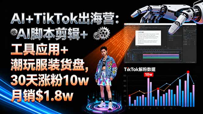 AI+TikTok出海营:AI脚本剪辑+工具应用+潮玩服装货盘,30天涨粉10w月销$1.8w-猴哥VIP资源站