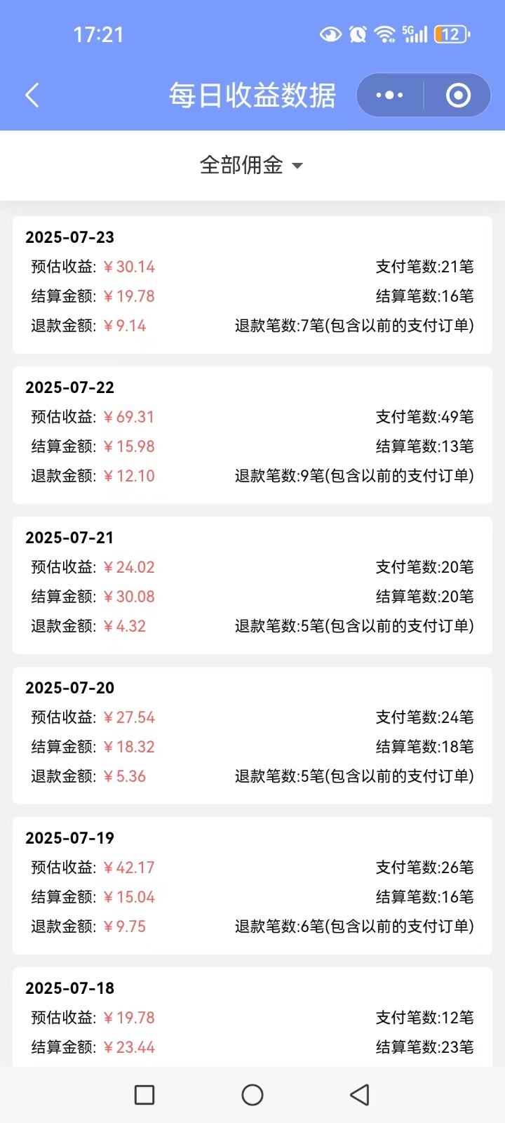 多多视频带货训练营1.0入门篇,全套系列教程持续更新,送给想要月入过万的你-猴哥VIP资源站