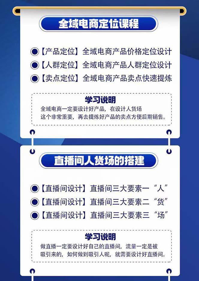 图片[4]-全域电商-粗暴玩法课：10亿销售经验干货分享！定位/免费起号/千川投流-猴哥VIP资源站