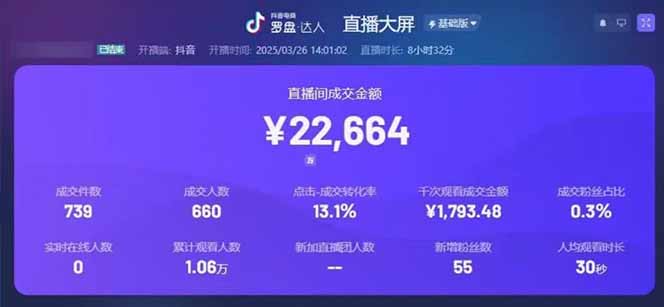图片[1]-靠不露脸读稿子直播，日入5000+，普通人直播带货的新风口，抖音破价直…-猴哥VIP资源站