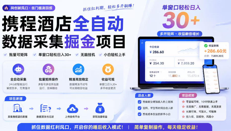 携程酒店全自动采集项目,全程自动浏览,可批量矩阵放大,单机日收300+【揭秘】-猴哥VIP资源站