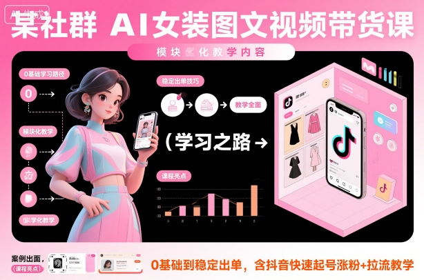 某社群AI女装图文视频带货课，教学全面，0基础到稳定出单，含抖音快速起号涨粉+拉流教学-猴哥VIP资源站