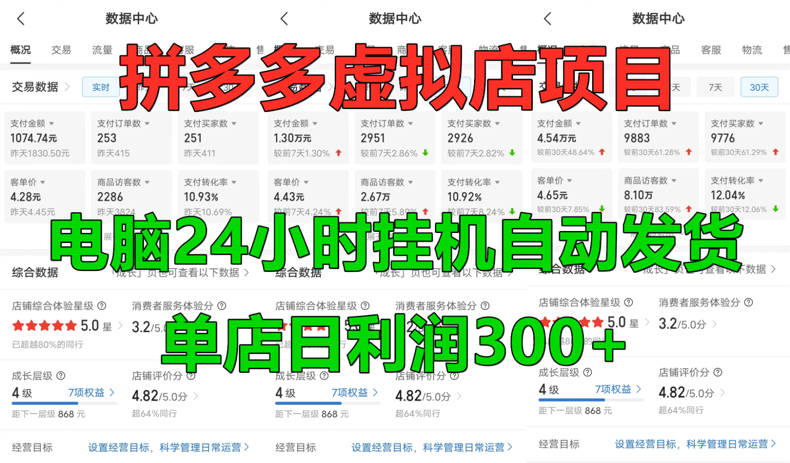 拼多多虚拟店铺项目，电脑挂机自动发货，单店日利润300+-猴哥VIP资源站
