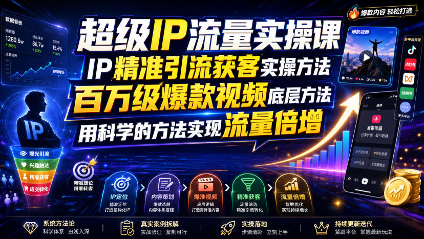 超级IP流量实操课，IP精准引流获客实操方法，百万级爆款视频底层方法，用科学的方法实现流量倍增-猴哥VIP资源站