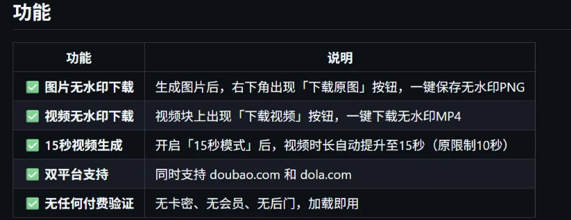 豆包生成15秒视频——浏览器插件,开源免费,纯净无验证,无需任何激活码-猴哥VIP资源站