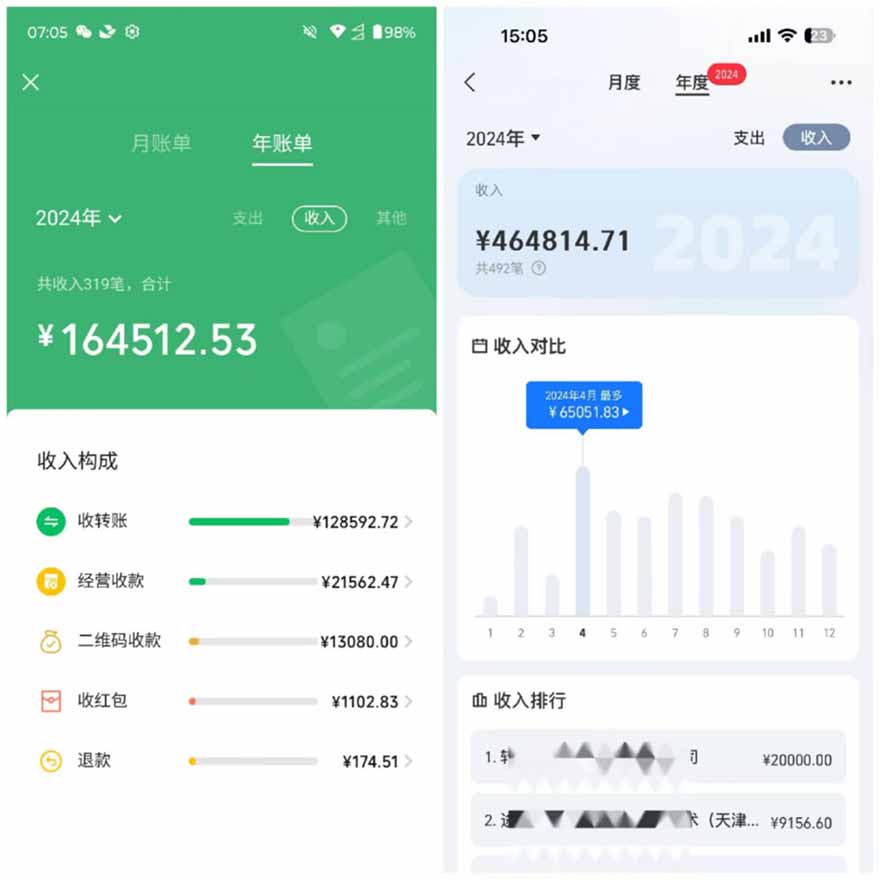 图片[2]-2025年，请“不择手段”去搞钱!-猴哥VIP资源站
