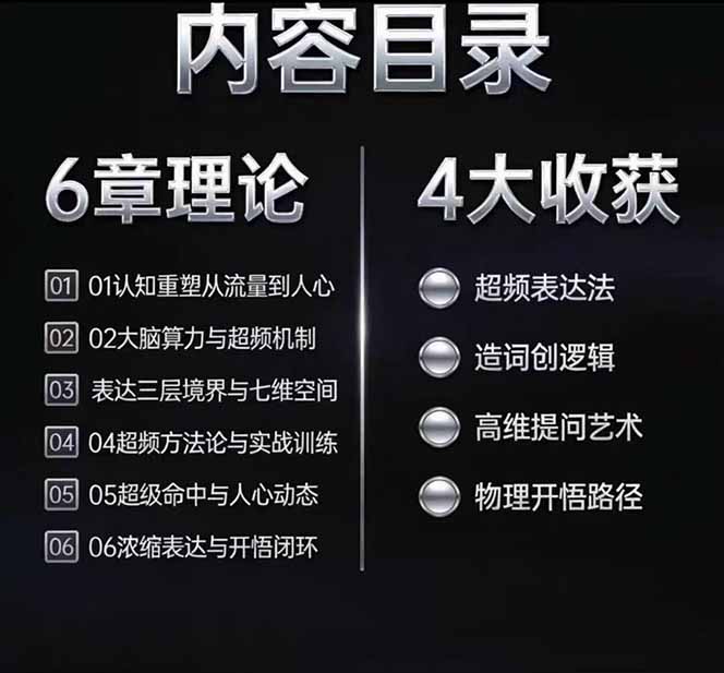 马大个高维表达全套实战课，跳出普通口才教学，大脑超频训练打造原创思想IP体系-猴哥VIP资源站