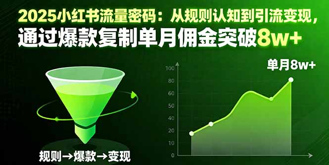 2025小红书流量密码：从规则认知到引流变现，通过爆款复制单月佣金突破8w+-猴哥VIP资源站
