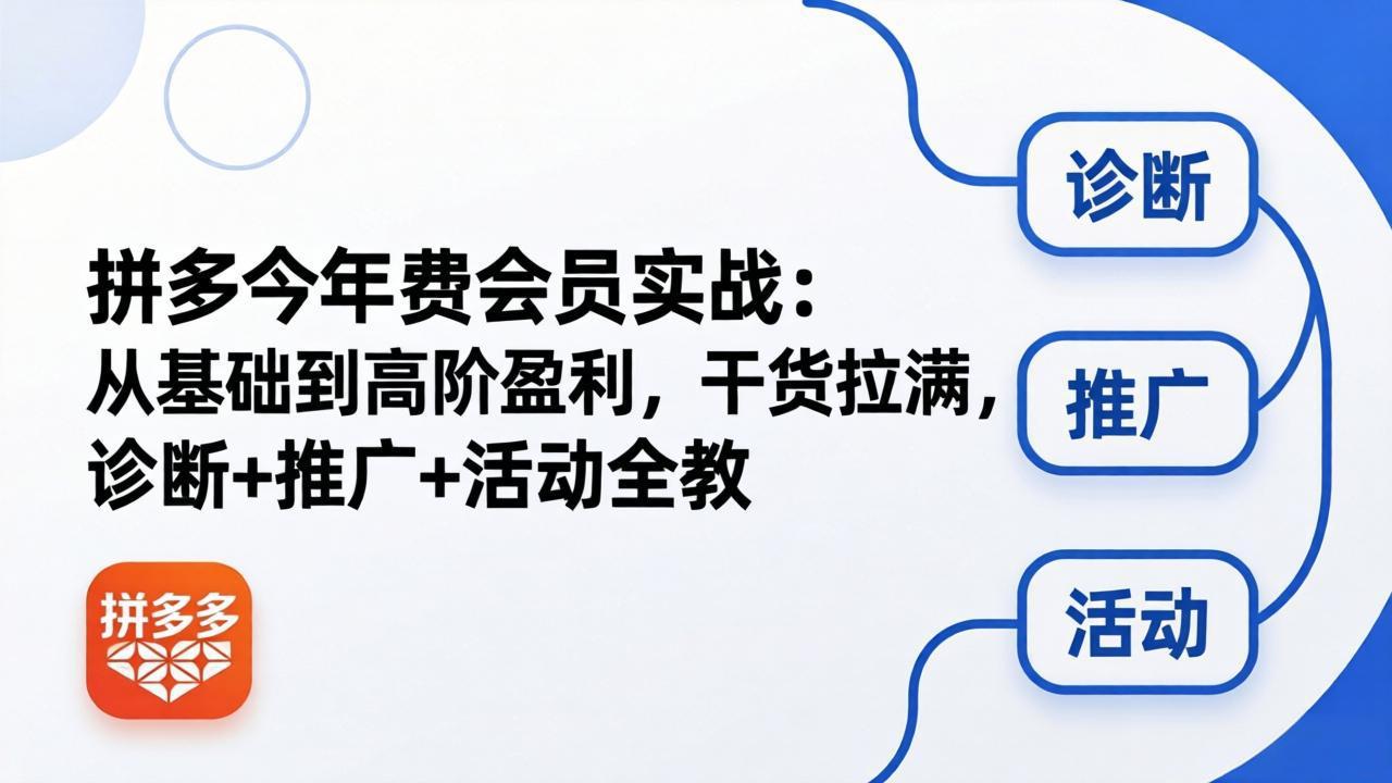 拼多多年费会员实战(更新26年5月5-猴哥VIP资源站