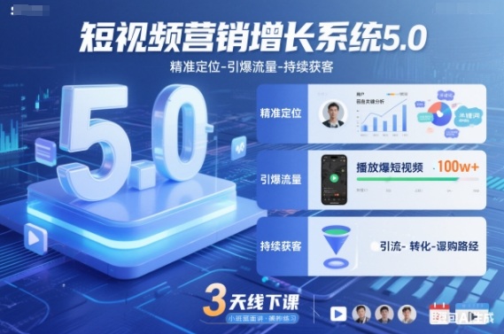 短视频营销增长系统5.0，精准定位-引爆流量-持续获客，3天线下课(音频+图片)-猴哥VIP资源站
