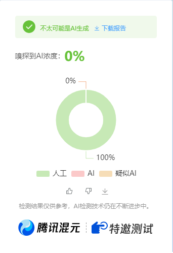 公众号高效创收快速通道,三分钟搞定原创爆文,助力日产300+-猴哥VIP资源站