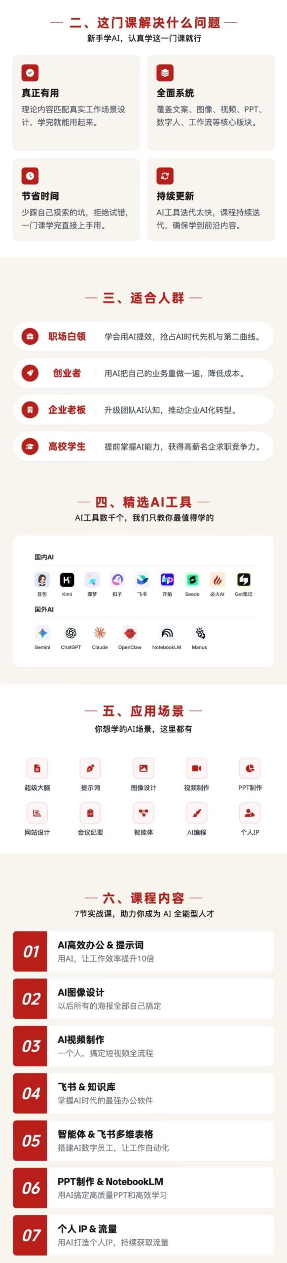 AI全能人才训练营:2周掌握文案×图像×视频×PPT×数字人×工作流,超越80%的人-猴哥VIP资源站