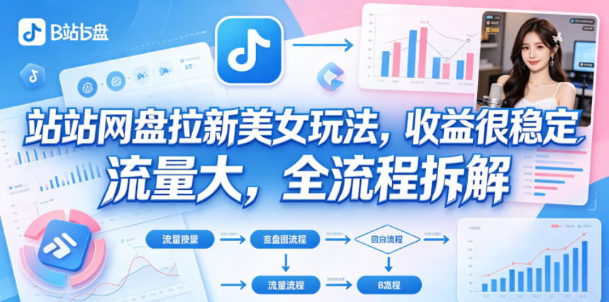 B站网盘拉新美女玩法，收益很稳定，流量大，全流程拆解-猴哥VIP资源站