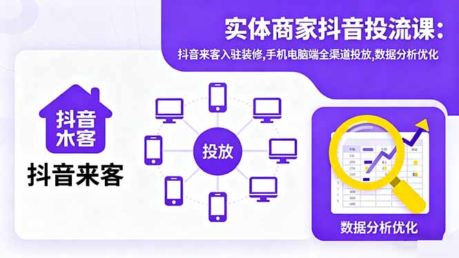 实体商家抖音投流课:抖音来客入驻装修,手机电脑端全渠道投放,数据分析优化-猴哥VIP资源站