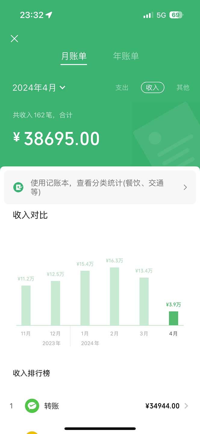 图片[1]-(9935期)做了四年的项目，里程积分兑换机票售卖，纯手机操作，小白兼职….-猴哥VIP资源站