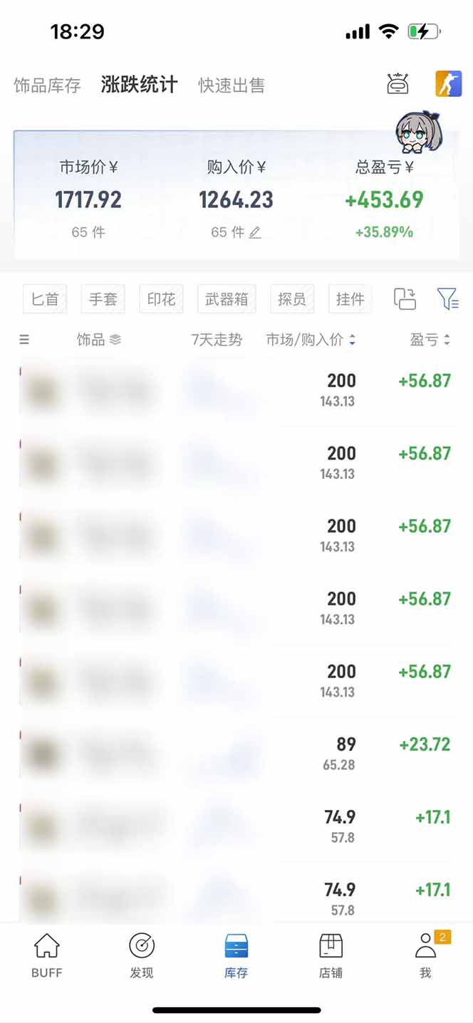 steam搬砖日入1000+核心玩法-猴哥VIP资源站