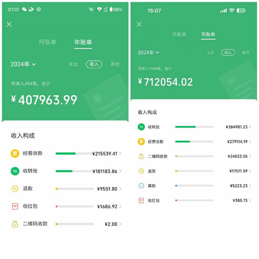 图片[1]-2025年，请“不择手段”去搞钱!-猴哥VIP资源站