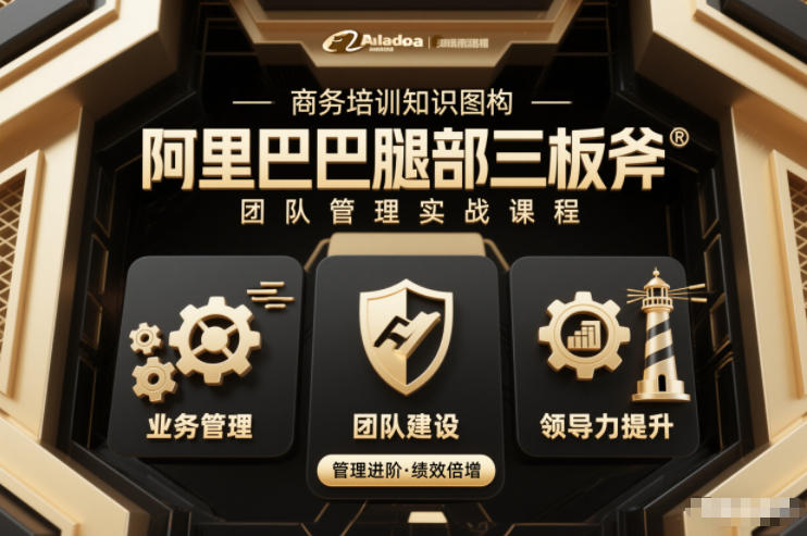 团队管理必学课程系列，阿里巴巴“腿部三板斧”-猴哥VIP资源站