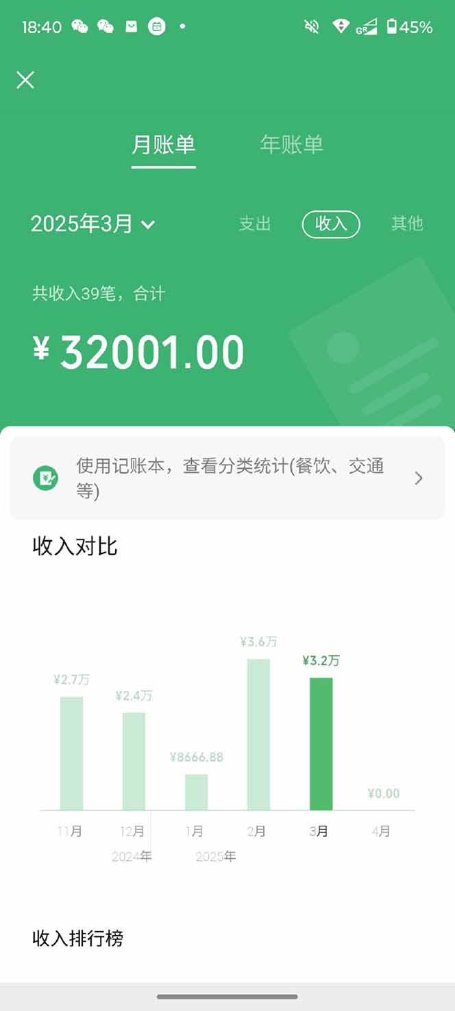 图片[5]-【2025年4月】知识付费镰刀训练营：单号年赚百万的超级IP孵化术-猴哥VIP资源站