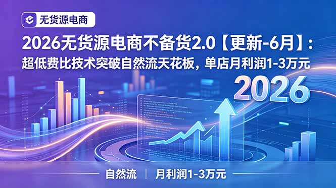 2026无货源电商不备货2.0【更新-6月】：超低费比技术突破自然流天花板，单店月利润1-3万元-猴哥VIP资源站