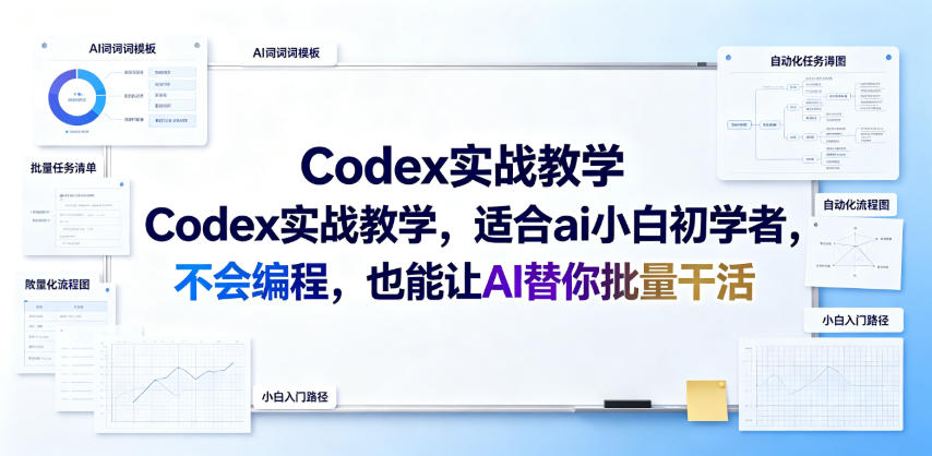 Codex实战教学，适合ai小白初学者，不会编程，也能让AI替你批量干活-猴哥VIP资源站