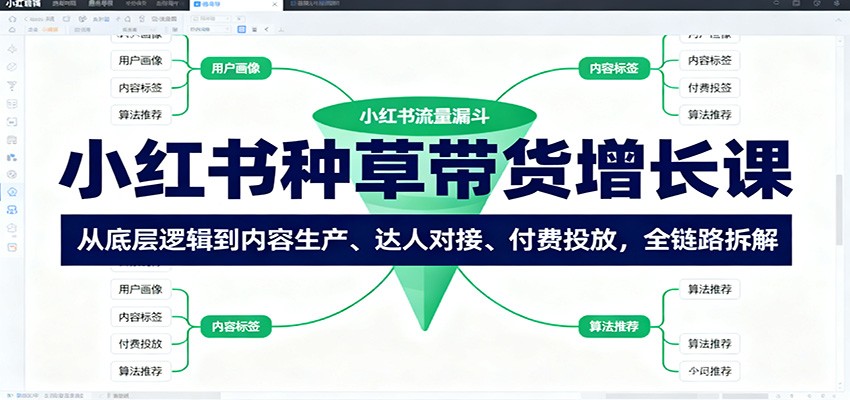 小红书种草带货增长课:从底层逻辑到内容生产、达人对接、付费投放,全链路拆解-猴哥VIP资源站