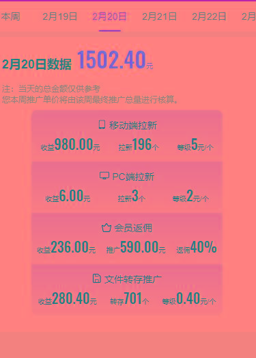 图片[1]-(9293期)2024目前网上最火短剧机器人做法，自动搜索发剧 自动更新资源 自动分享资源-猴哥VIP资源站