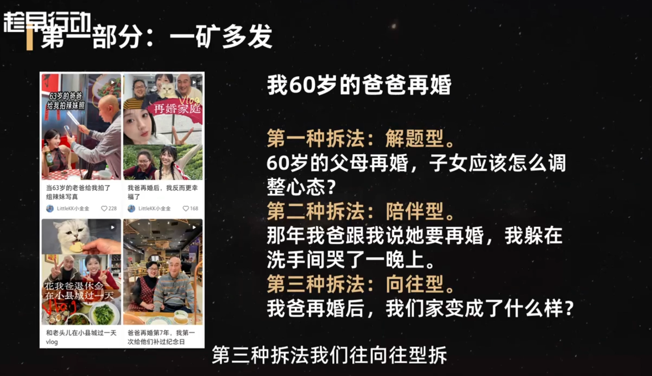 金金老师·小红书实战营-猴哥VIP资源站