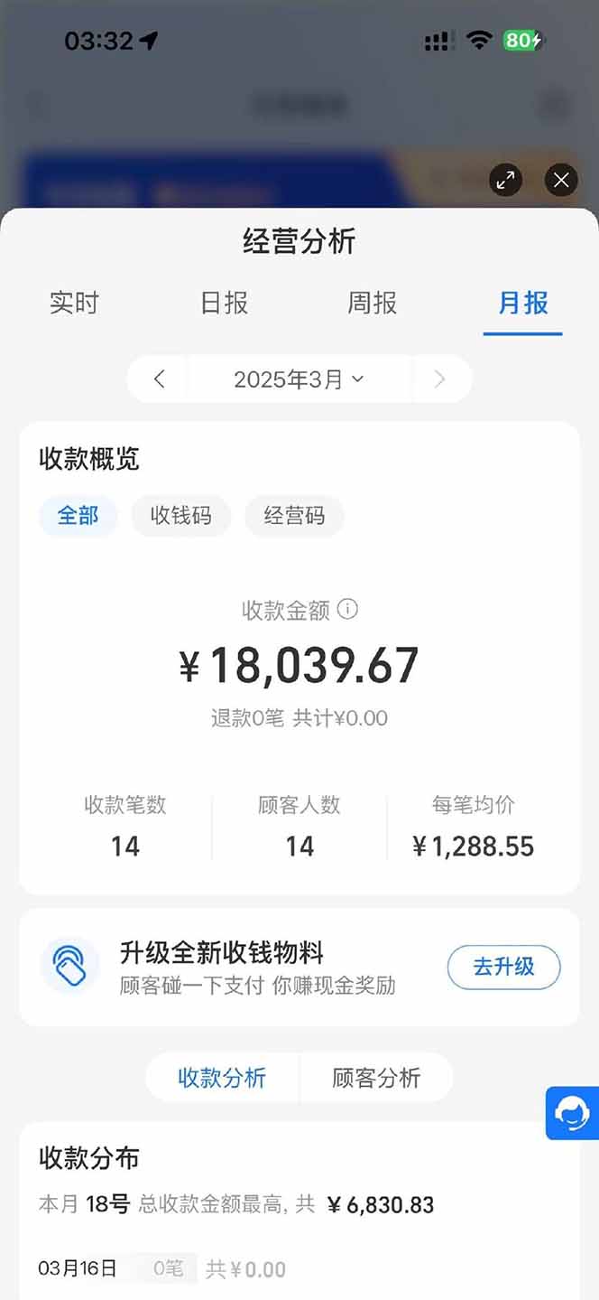 图片[1]-【2025年4月】知识付费镰刀训练营：单号年赚百万的超级IP孵化术-猴哥VIP资源站