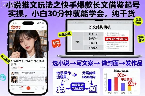 小说推文玩法之快手爆款长文借鉴起号实操，小白30分钟就能学会，纯干货-猴哥VIP资源站