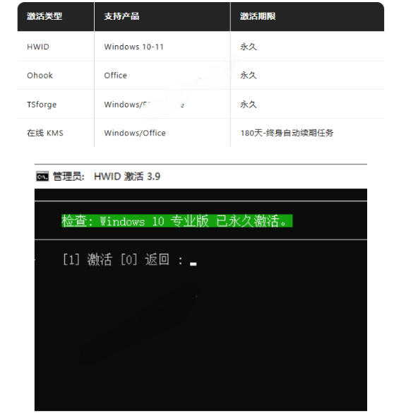 Windows和Office激活神器汉化版!打开即可一键激活,永久免费使用,安全无毒,Github最新汉化版Mas-猴哥VIP资源站