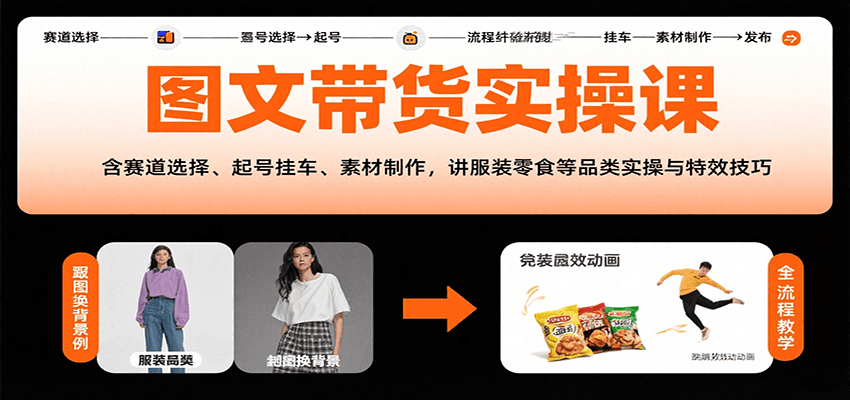 图文带货实操课,含赛道选择、起号挂车、素材制作,讲服装零食等品类实操与特效技巧-猴哥VIP资源站