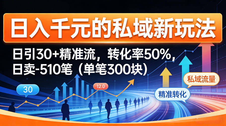 日入千米的私域新玩法：日引30＋精准流，转化率50%，日卖5-10笔(单笔300米)-猴哥VIP资源站