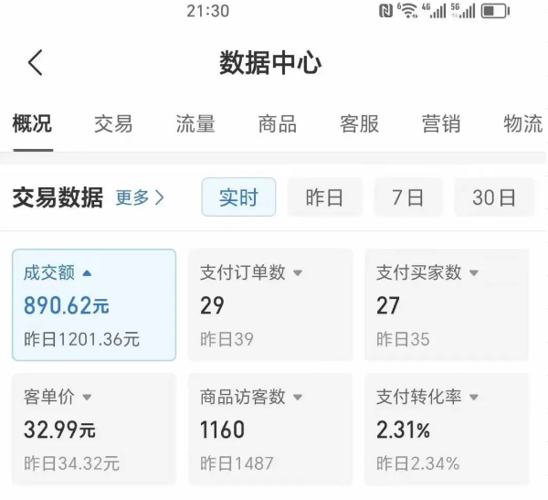 图片[1]-2025版多多冷门虚拟U盘项目玩法，单店铺月变现1w+，稳赚不赔！-猴哥VIP资源站