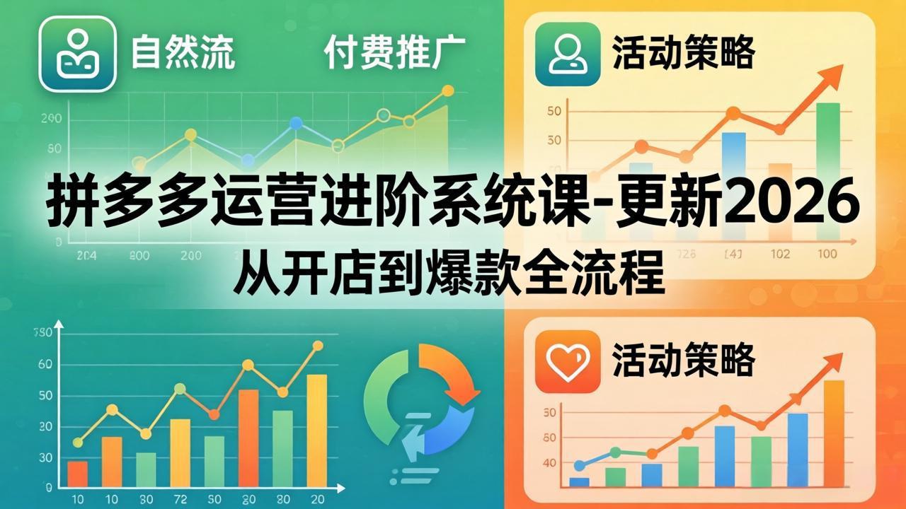 拼多多运营进阶系统课-更新2026：从开店到爆款全流程，自然流+付费推广+活动策略-猴哥VIP资源站