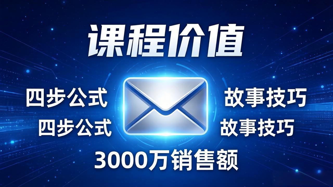 高效邮件销售课：15分钟写出高转化邮件，四步公式+故事技巧，3000万销售额玩法拆解-猴哥VIP资源站